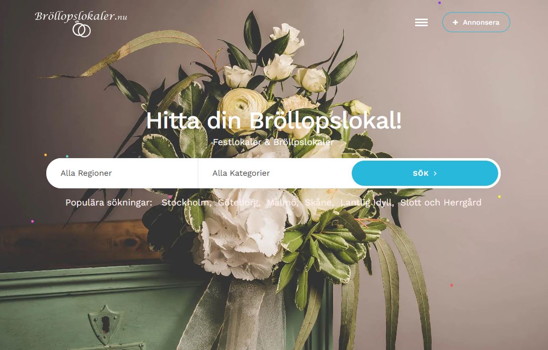 Bröllopslokaler.nu